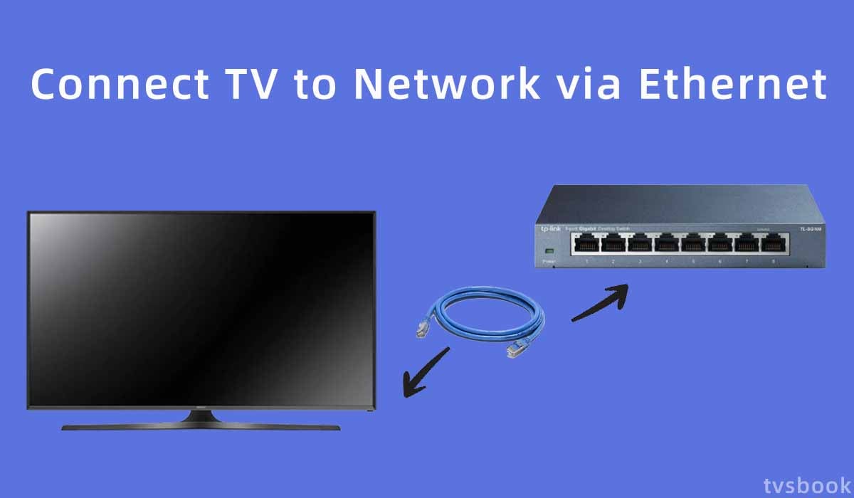 Connect TV to Network via Ethernet.jpg