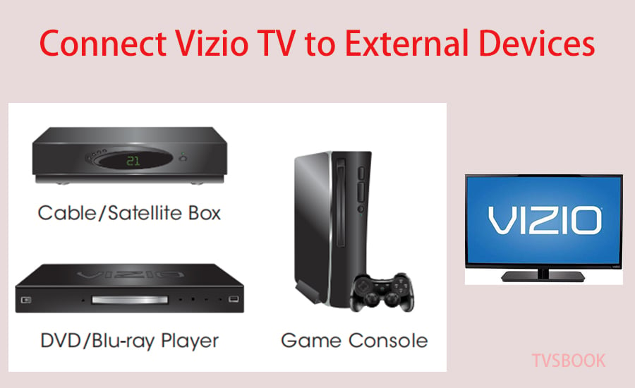 Connect Vizio TV to External devices.jpg