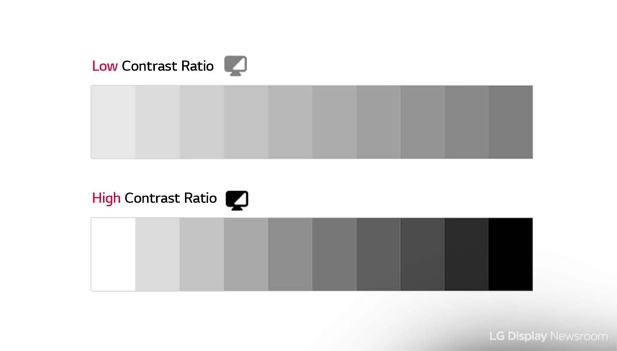contrast ratio.jpg