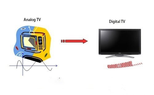 Digital television.jpg