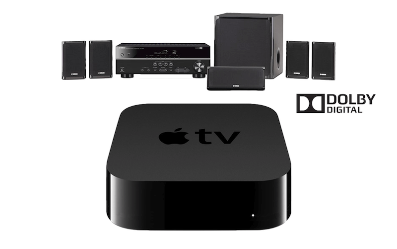 Dolby Atmos tv box.png