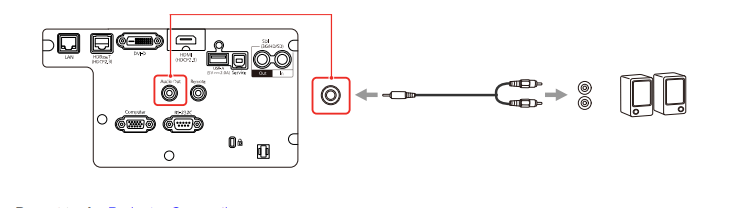 Epson EB-PU1007B Projector connected to speaker.png