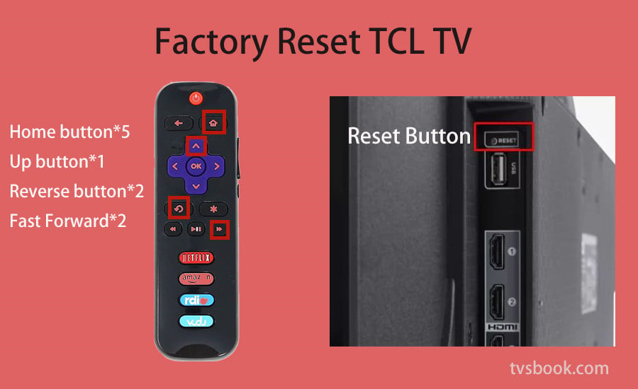 Factory Reset TCL TV