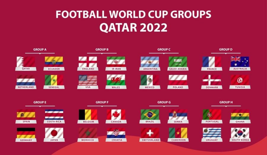 FIFA World Cup 2022.jpg