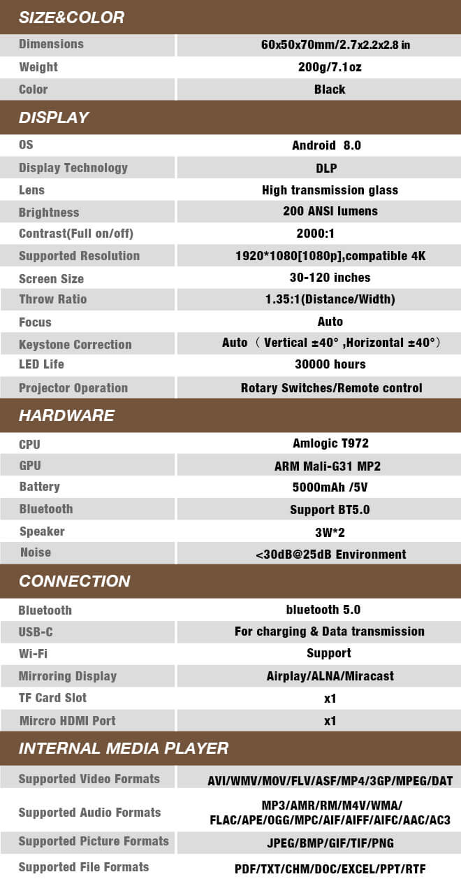 FILMATIC projector specs.jpg