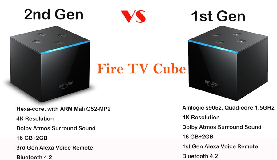 Fire TV Cube 2nd Gen vs 1st Gen.jpg
