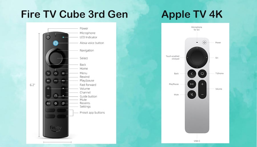 Fire TV Cube 3rd Gen VS Apple TV 4K Voice Remote.jpg