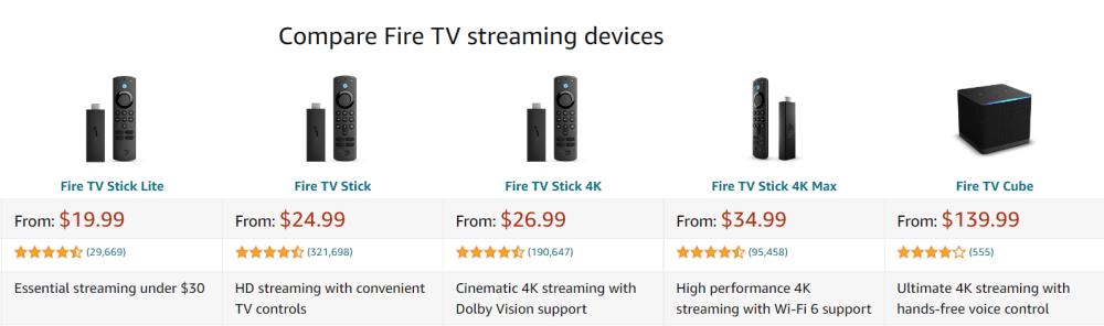 fire TV streaming device.png