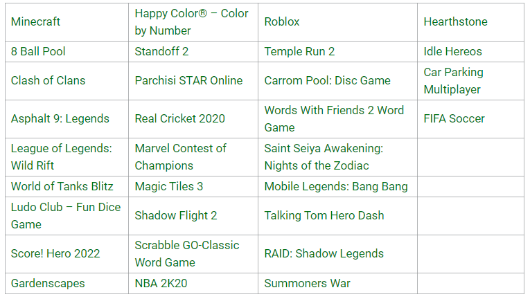 full Google Play list of Game Mode-optimized titles.png