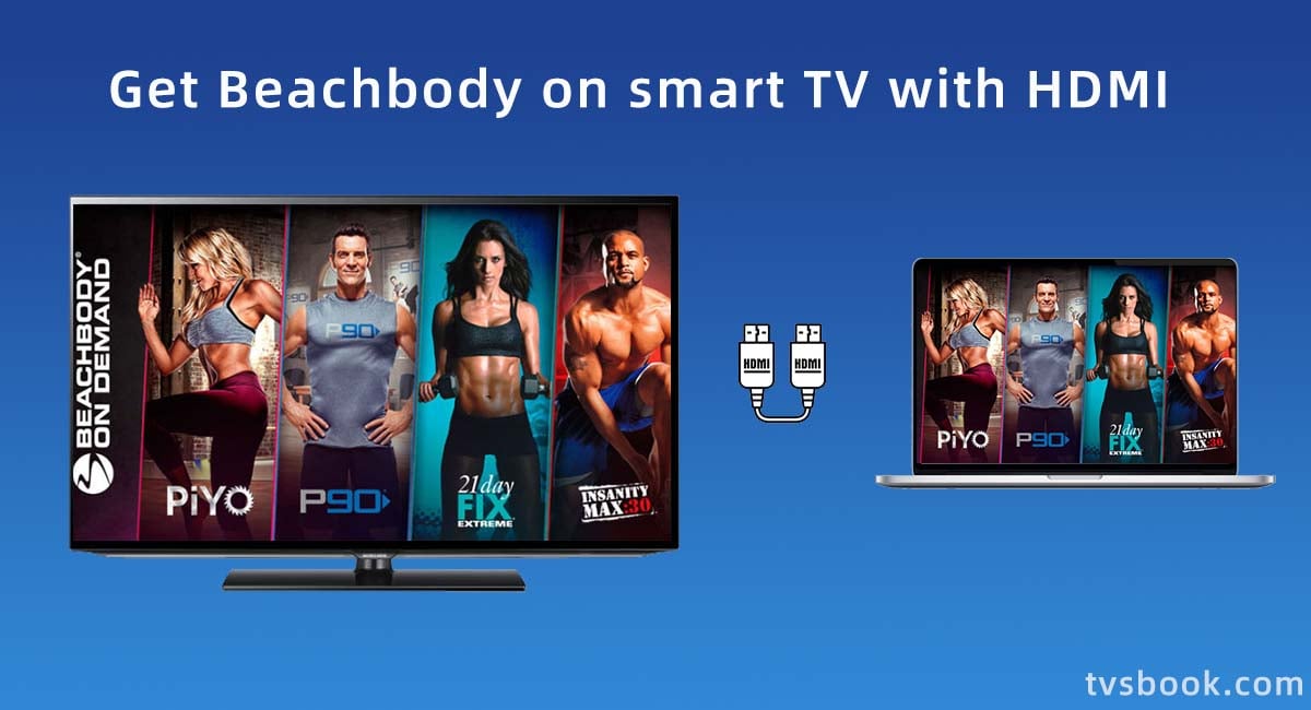 Get Beachbody on smart TV with HDMI.jpg