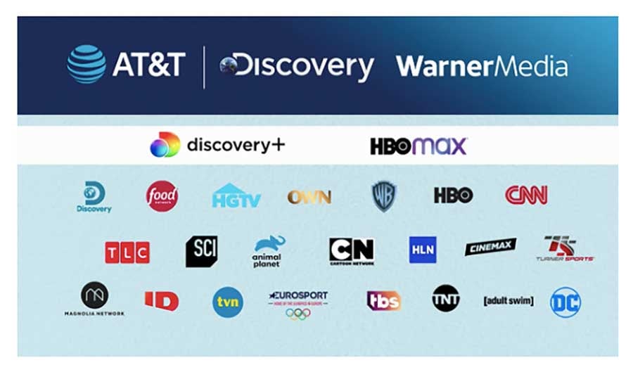 HBO Max and Discovery Plus merge.jpg