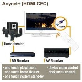 HDMI-CEC.jpg.jpg