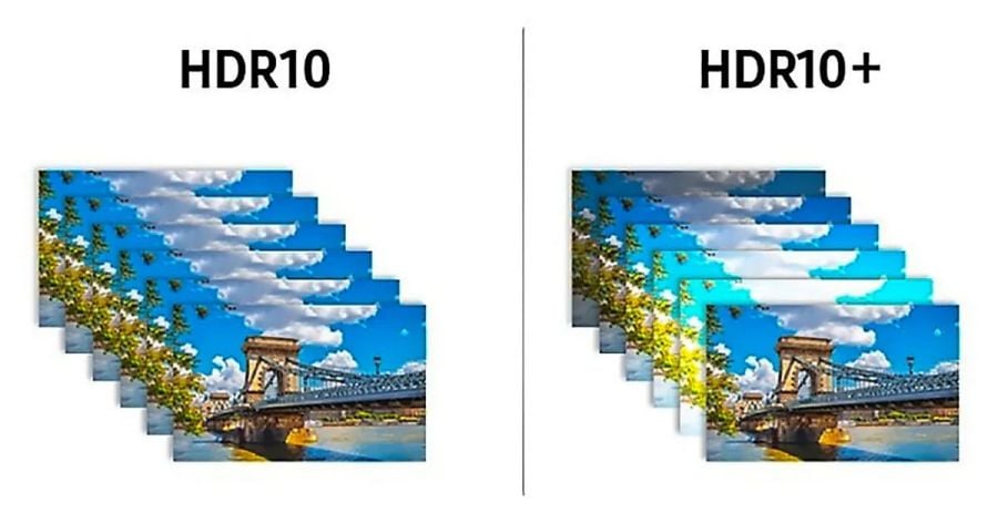 HDR vs HDR10+.jpg