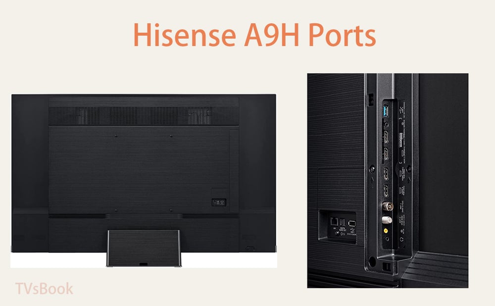hisense A0H ports image.jpg
