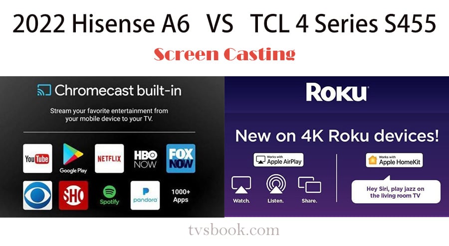 Hisense A6 and TCL 4 Series Screen Casting.jpg