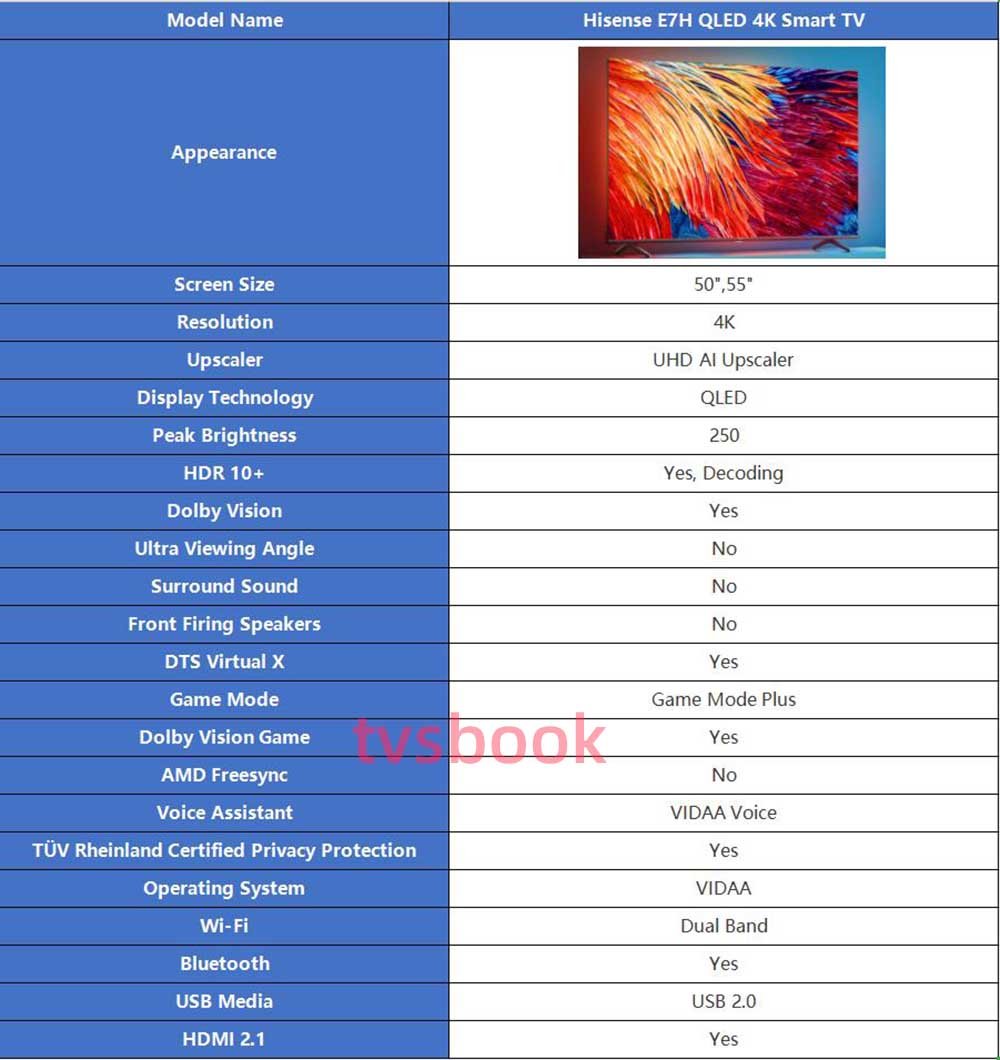 Hisense E7H QLED 4K Smart TV specs.jpg