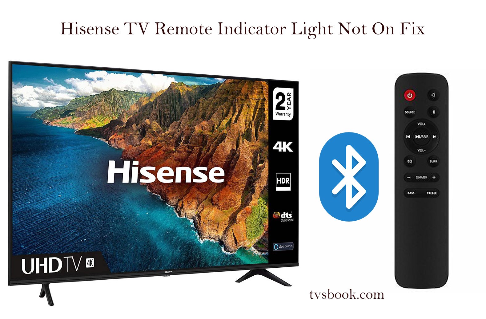 Hisense TV Remote Indicator Light Not On Fix.jpg