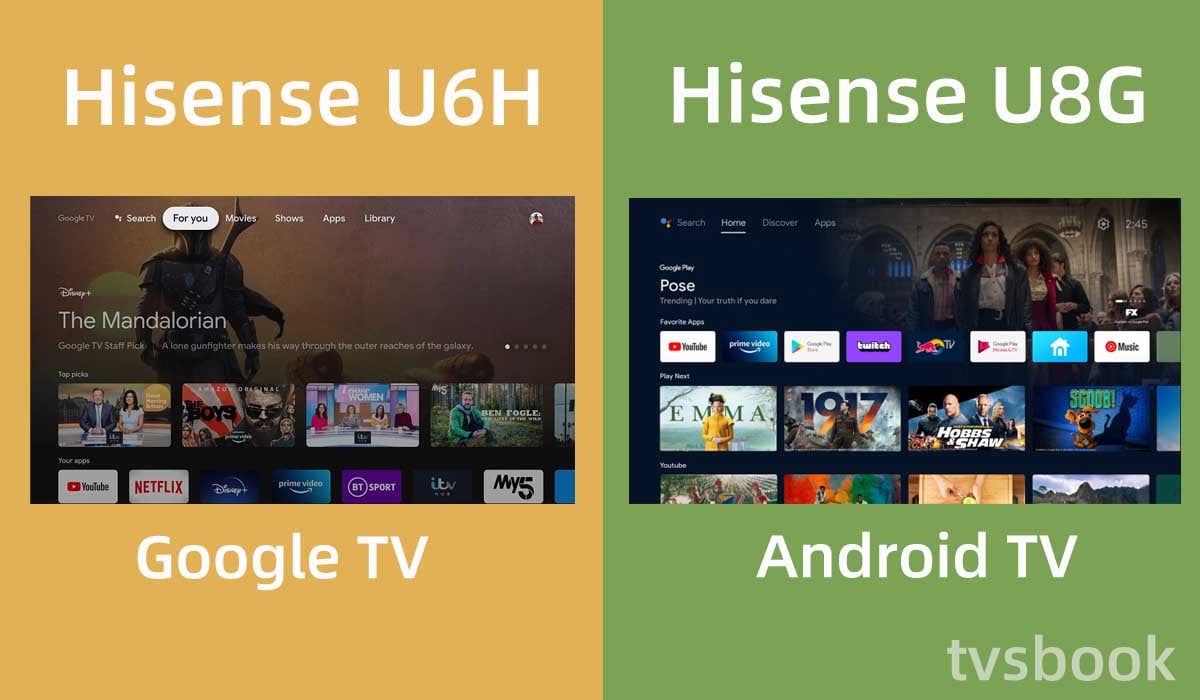 Hisense U6H vs U8G System.jpg