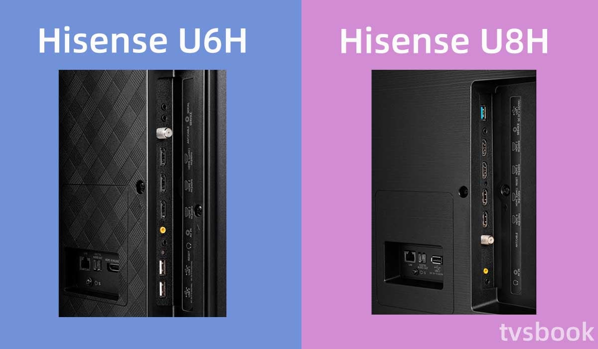 Hisense U6H vs U8H Inputs.jpg