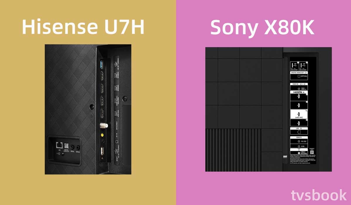 Hisense U7H vs Sony X80K inputs.jpg