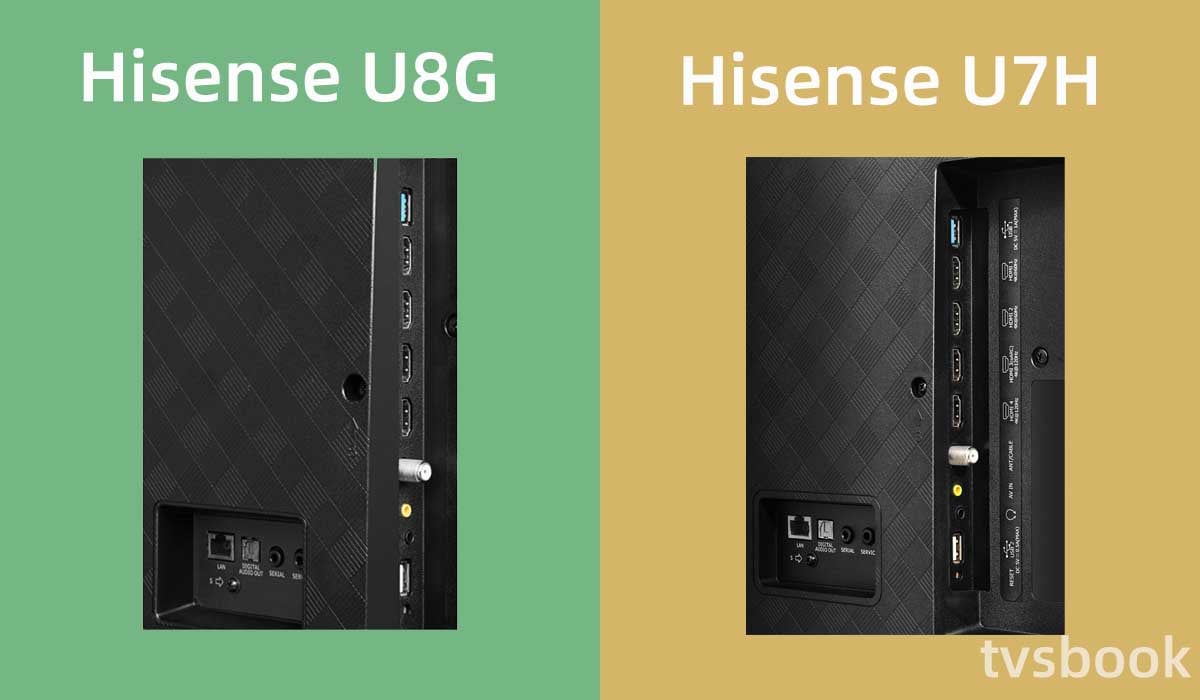 Hisense U8G vs U7H Inputs.jpg