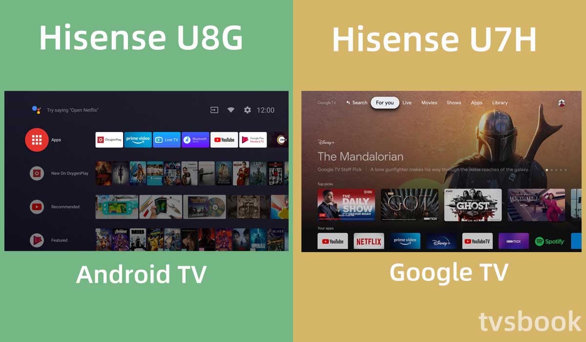 Hisense U8G vs U7H system.jpg