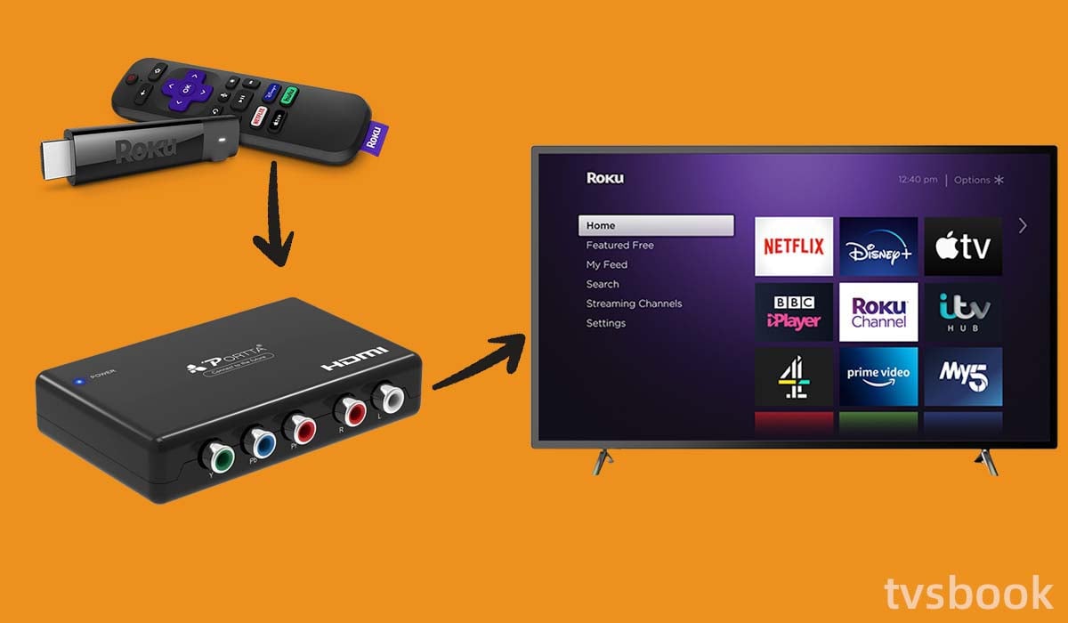 Hook up Roku to TV with HDMI-to-component converter.jpg