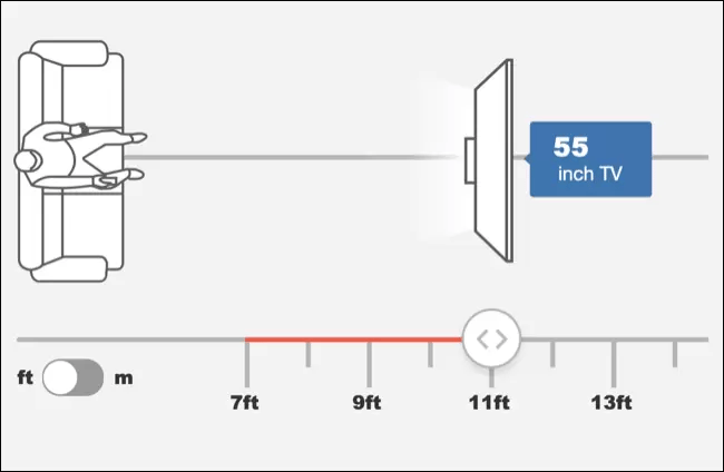 how far should you be away from the TV.png