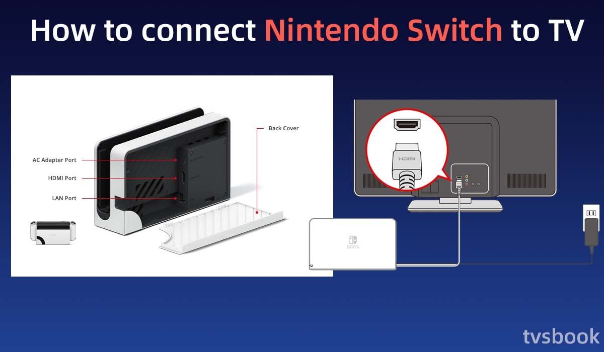 How to connect Nintendo Switch to TV.jpg