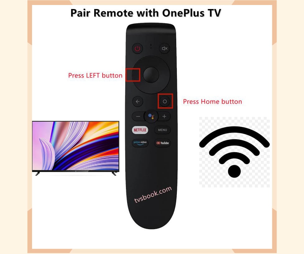 How to pair OnePlus Y series TV with remote_副本.jpg