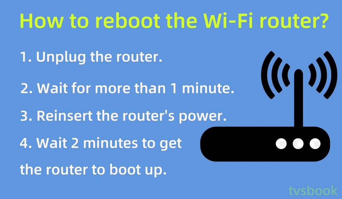 How to reboot the Wi-Fi router.jpg