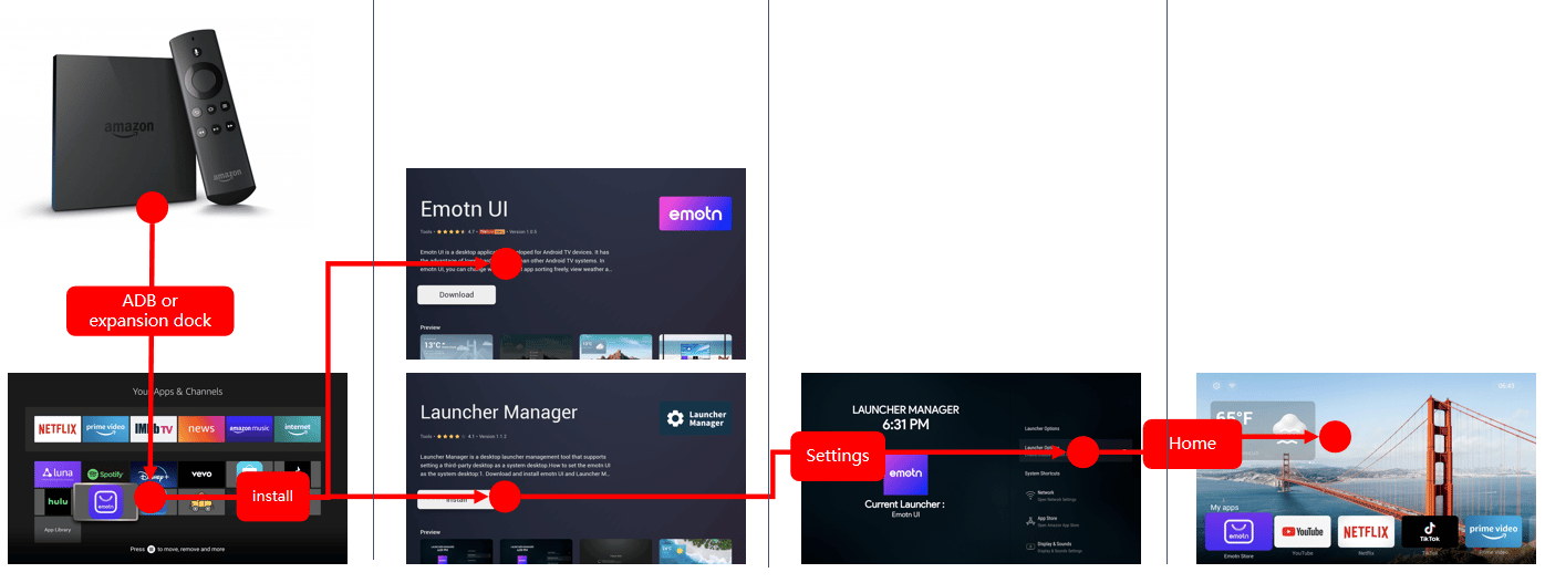 How Do I Customize My Firestick Home Screen TVsBook