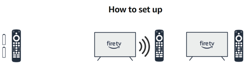 How to set up Alexa voice Remote Pro.png