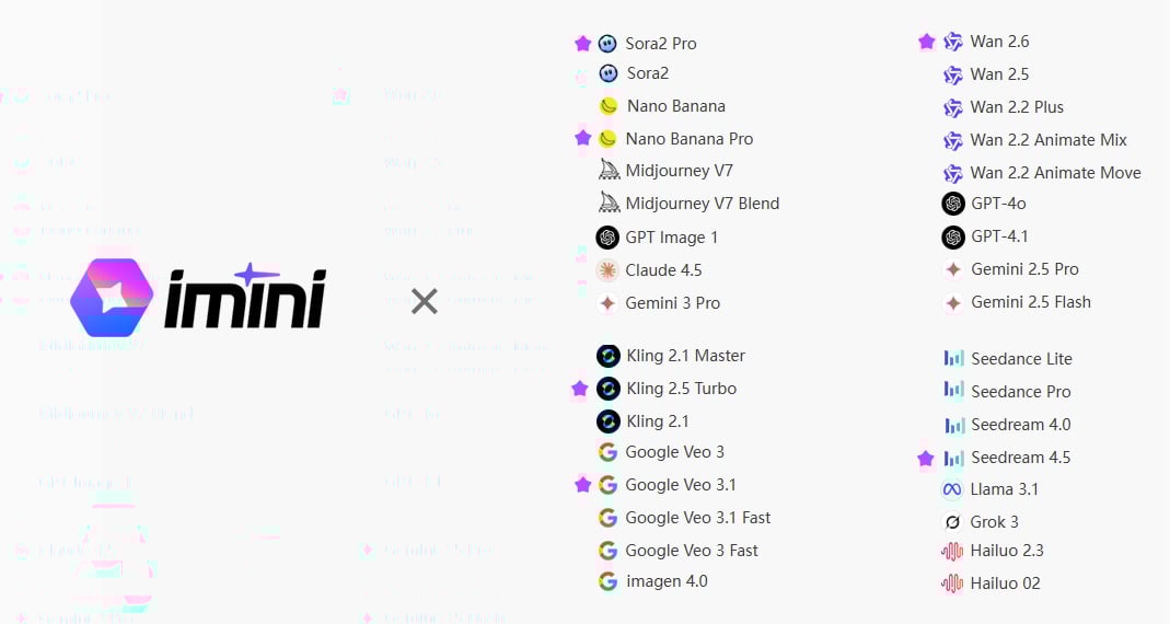 iMini has fully integrated 50+ large models..png