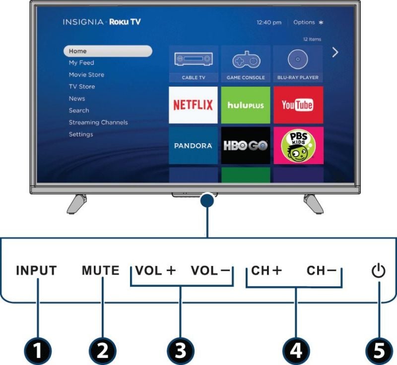 Insignia TV buttons.gif.jpg