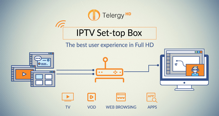 IPTV set-top box.png