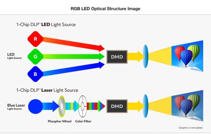 LED light source.jpg
