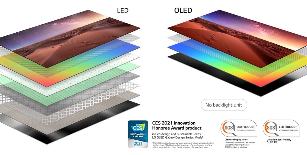 led panel vs oled panel.jpg