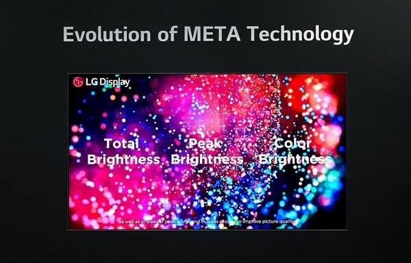 LG Display META 2.0 Technology.jpg