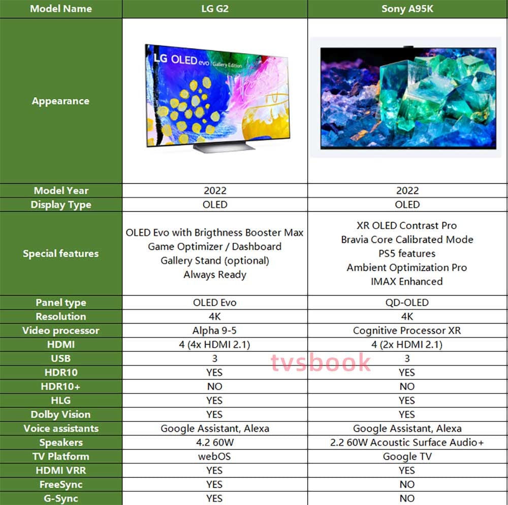 lg g2 vs. sony a95k comparison review.jpg