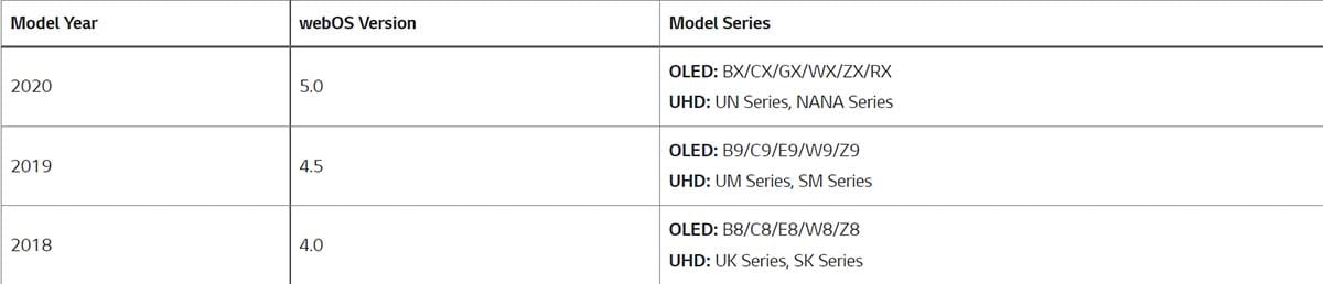 lg models support airplay2.jpg