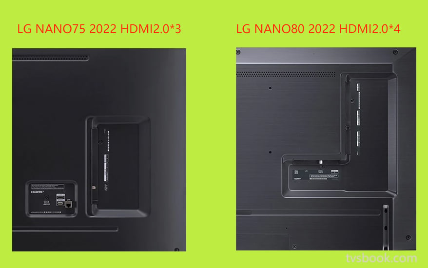 LG NANO75 2022 vs LG NANO80 2022 Ports.jpg