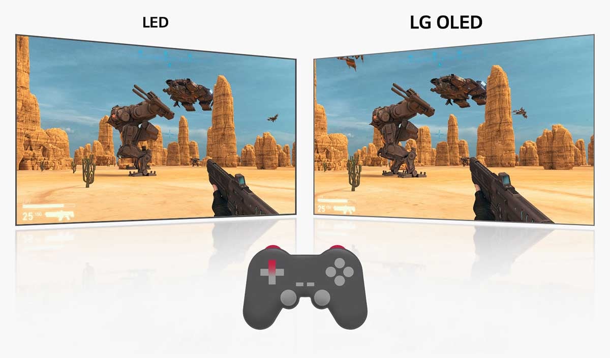 lg oled tv for gaming.jpg