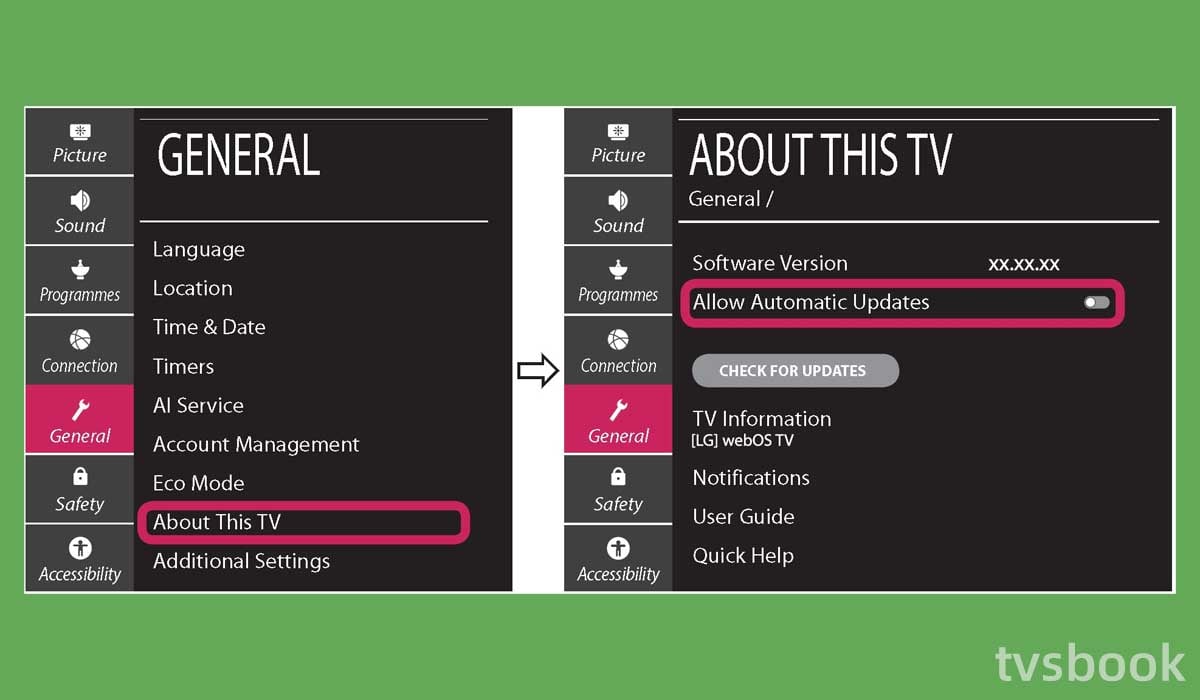 lg tv Set Auto Update to On.jpg