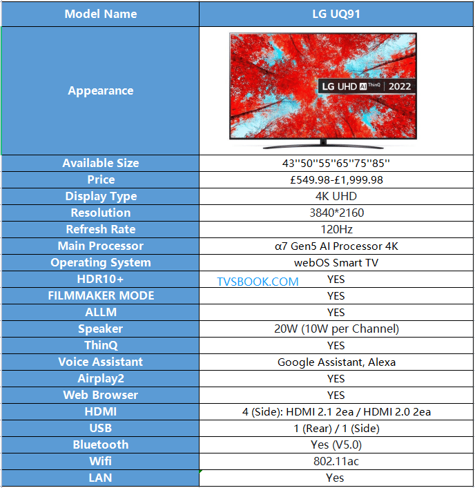 LG UQ 91 SPECIFICATION.png