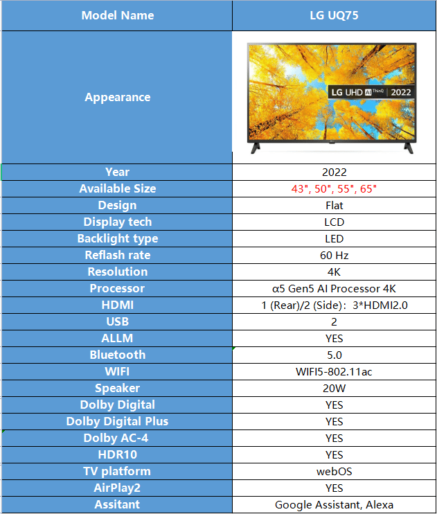 LG UQ75 SPECS.png