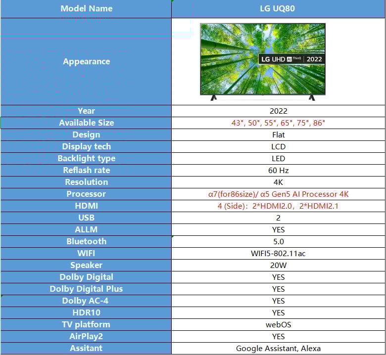 LG UQ80 SPECIFICATION.png