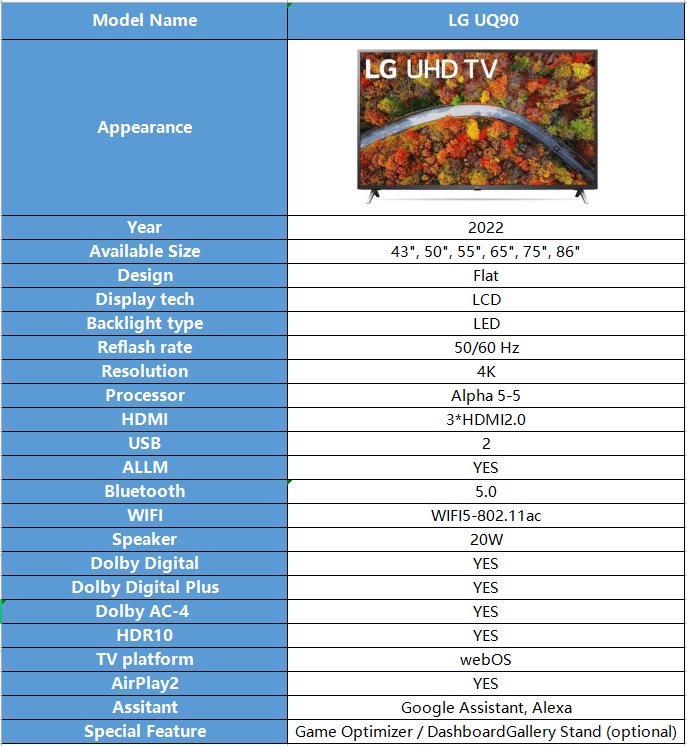 LG UQ90 SPECIFICATION.png