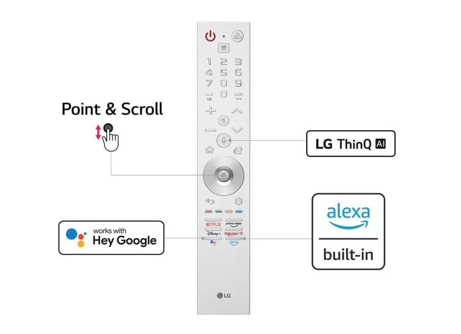 LG Z2 REMOTE.png