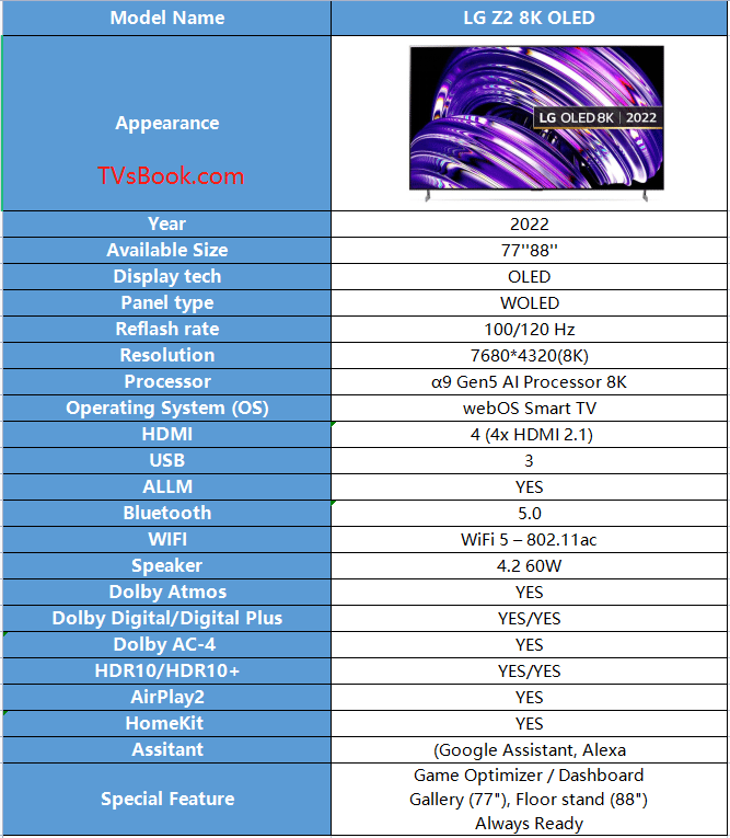 LG Z2 SPECIFICATION.png